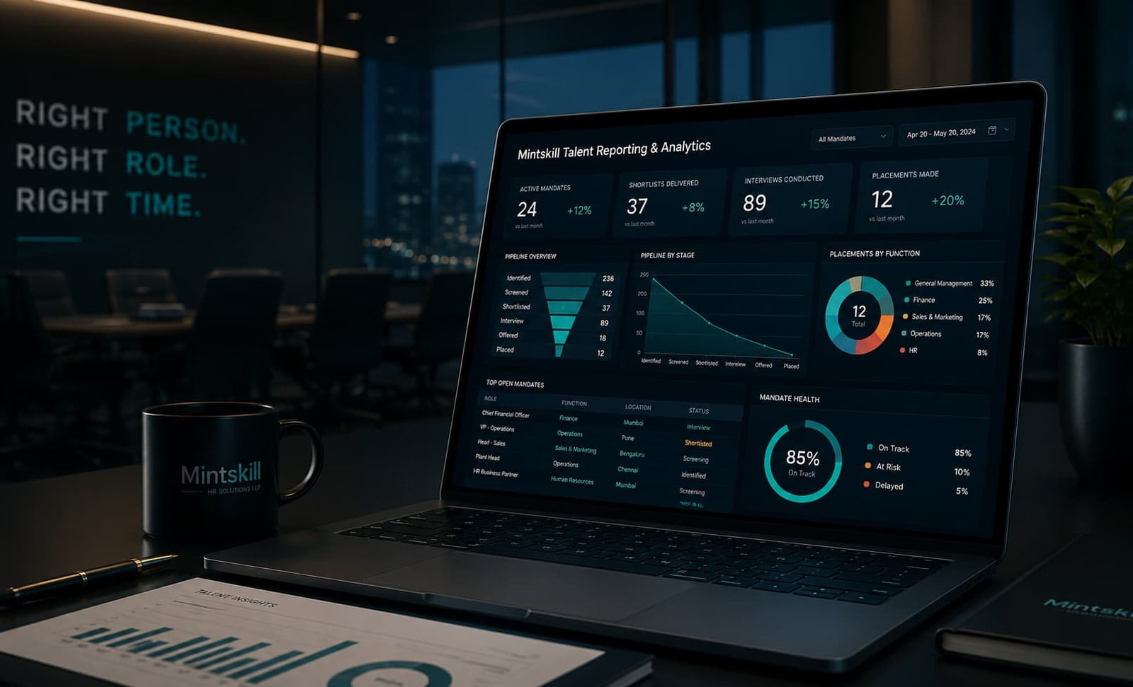 Mintskill Talent Reporting & Analytics Dashboard